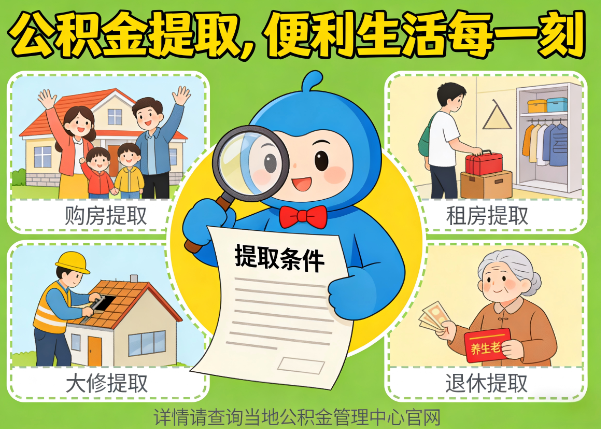 吉安能抵物业费、大病支出、装电梯!公积金还能这么用